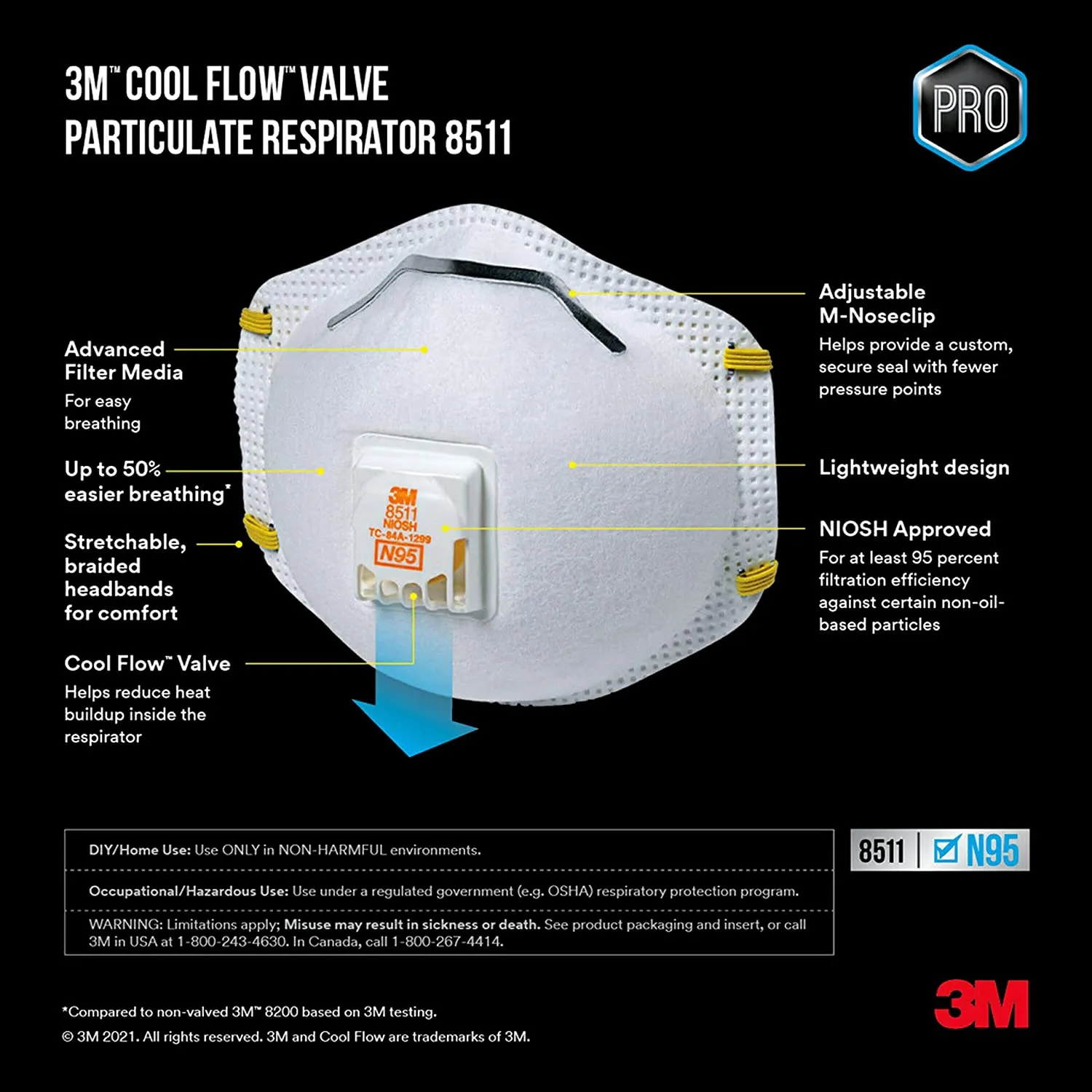 N95 Particulate Respirator Mask with CoolFlow Valve, Box of 10